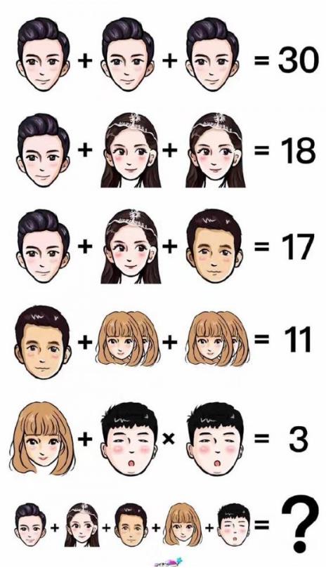 ά��΢�����ּ�����ѧ����Ƕ��٣�����л�Ⱥ������ά����ӵ��ڶ��٣�