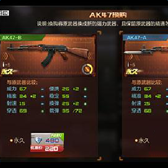 ԽǹսAK47ѻAK47-SS[ͼ]