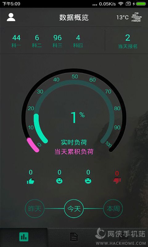 Уappֻͼ4: