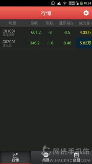 贵农现货下载手机版app图片1