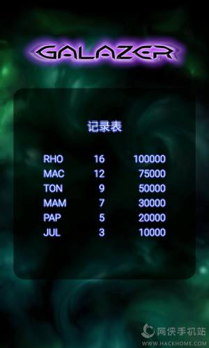 wCD4