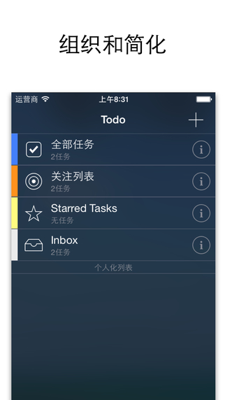 Todo iosѸѰͼ1