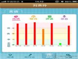 ͨӢƽ̨ٷapp v3.5.6