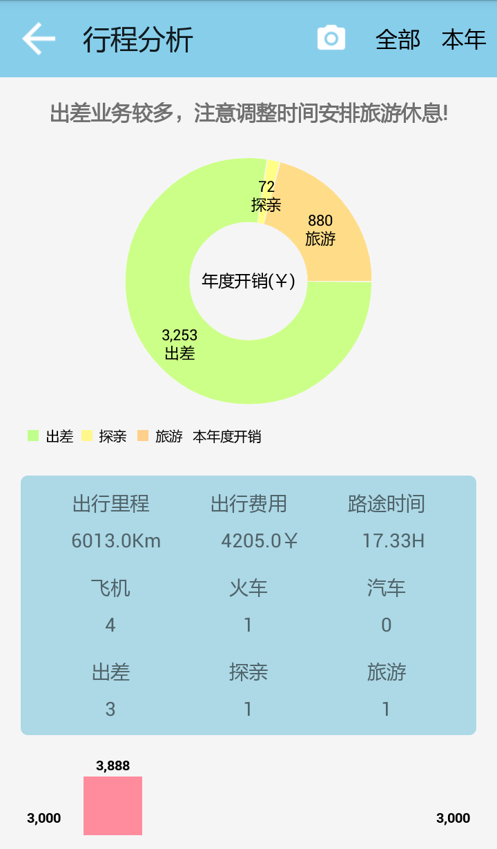 我的行程手机版appv16