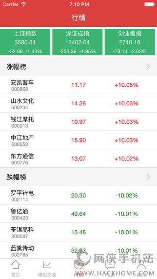 ΢��Ѷ�ٷ�app����ͼ3: