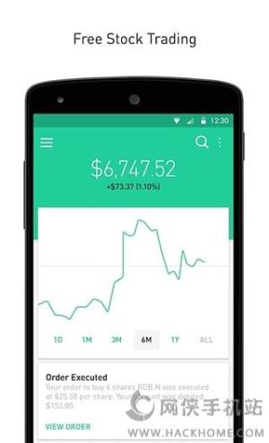 Robinhoodٷͼ1