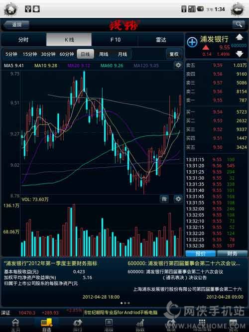 ����֤ȯ�ٷ��ֻ���������ͼ3: