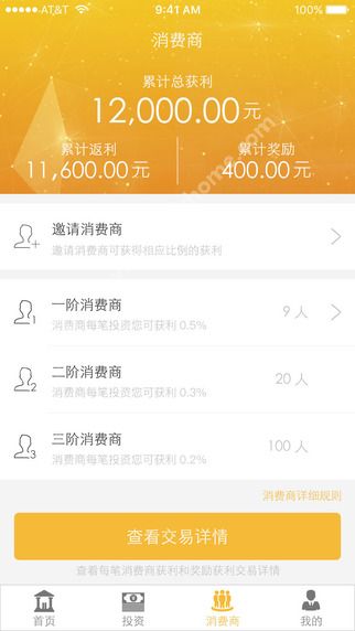 ��Ͷ�йٷ�app����ͼ3: