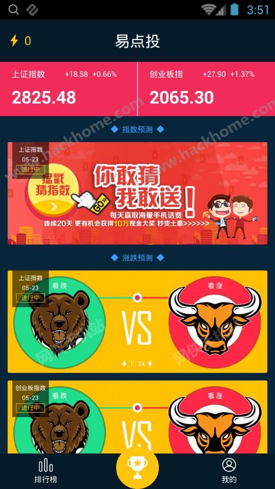 �׵�Ͷ�����ٷ�����ͼ1: