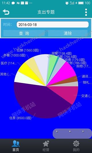 app֙CdD3: