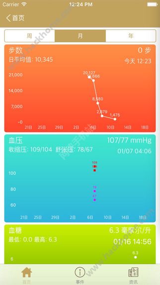 ��ϲapp�����ֻ���ͼ4: