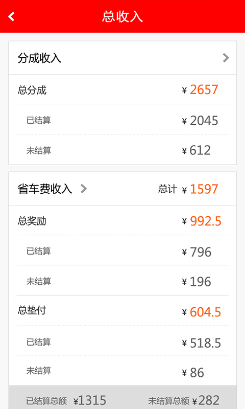 ���ֱ�˾�����ֻ���appͼ2: