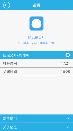 |Ғ`appD4