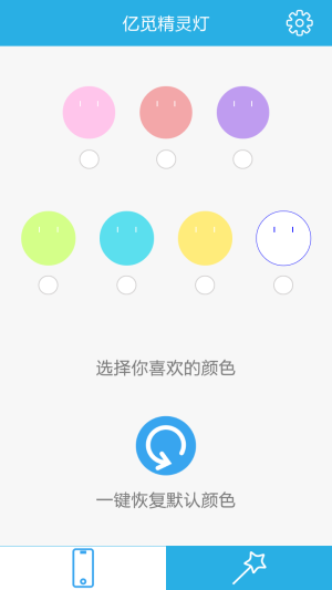 |Ғ`appD3