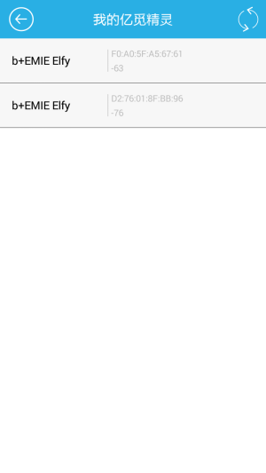 |Ғ`appD5
