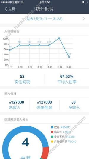 订单来了下载手机版app图片1