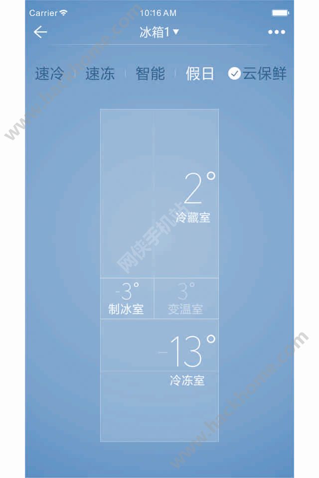 ۶ȼҵٷappͼ4: