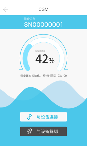 ΢Lite appD3