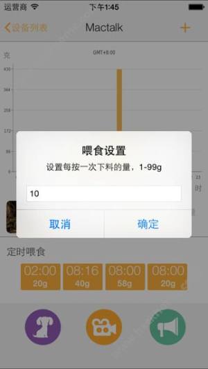 СیappD3