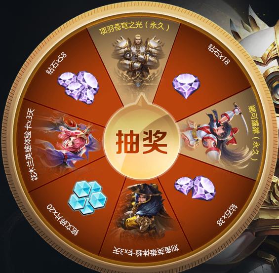 ߘsҫ2888n֮Ƥw骄(jing)(dng)