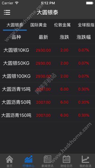 鱦iOSٷappͼ1:
