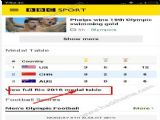BBC Sport 360ֱô˽ưBBC Sport 360˽ư̳[ͼ]
