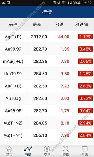 �׽�ͨ�ֻ��ͻ�������ͼ1: