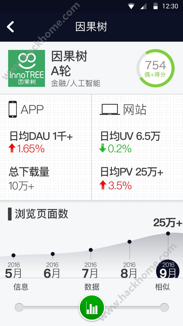 �����appͼ2