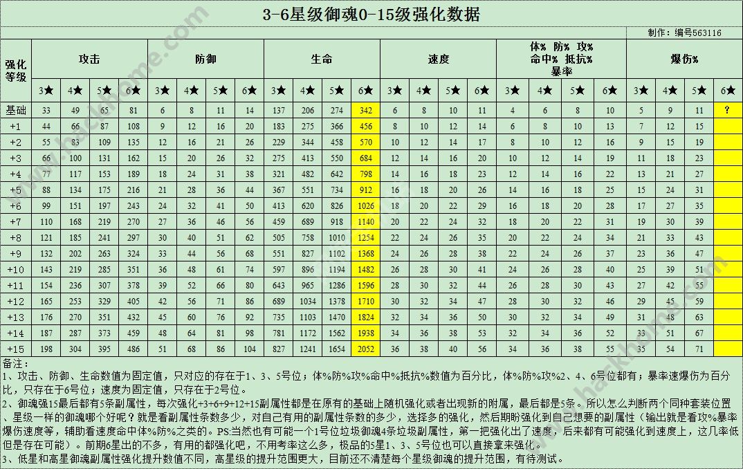 Wꖎ0-15Լӳһ[DƬ1