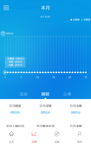 Veryfit手环官方app下载图片1