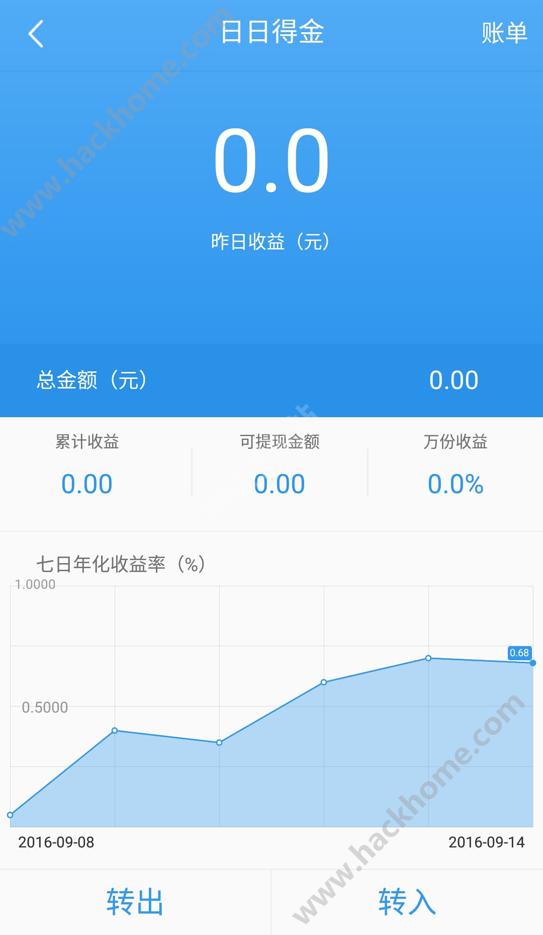 ���ø������ٷ�app���ذ�װͼ1: