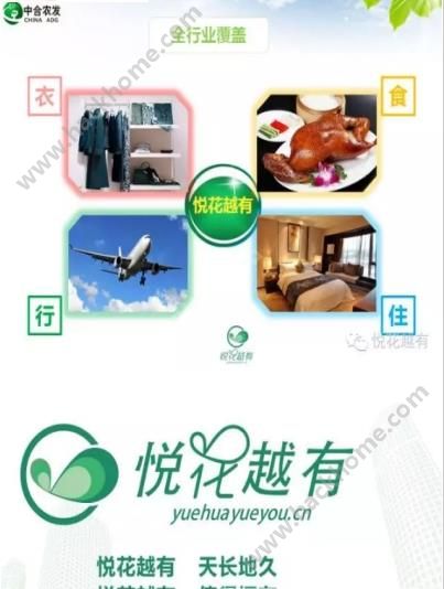 �û�Խ��֧������ͼ1