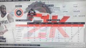 NBA2K17ֵȫ ԱֵаͼƬ17