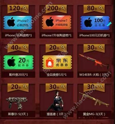 ԽǹսֵӮiphone6sַ Կ״iphone7ͼƬ2