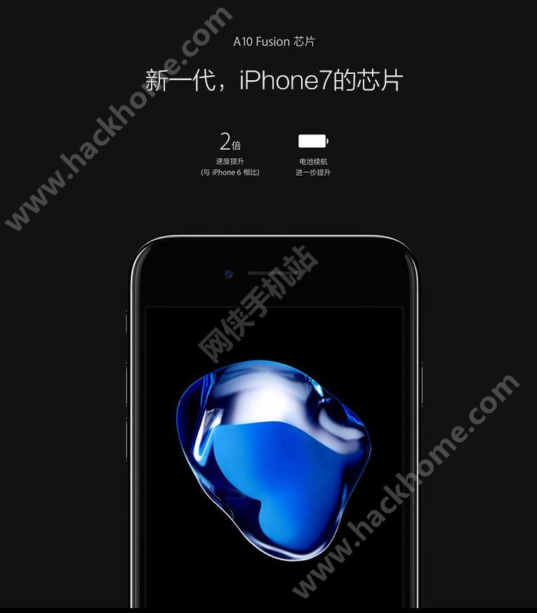 iphone7 plusźԼײʷͼƬ1