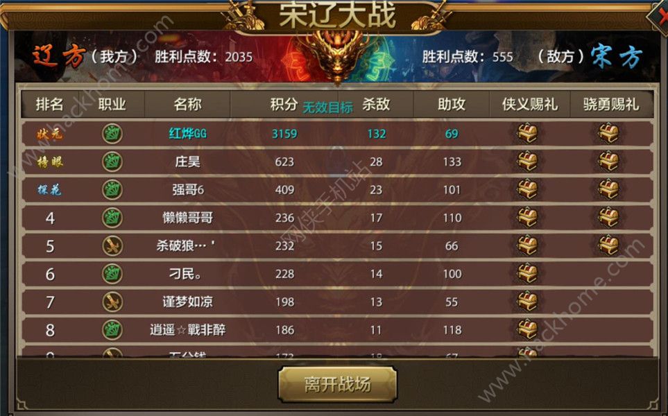 Ѷ˲ңôӵ ңܼӵƼͼƬ3