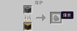 ҵʯʲôã ҵֿʯȡ;һͼƬ1