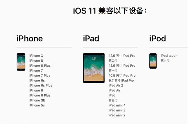iOS11.0.3޸ЩbugiOS11.0.3ʺЩ豸[ͼ]ͼƬ1