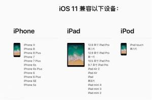 iOS11.0.3޸ЩbugiOS11.0.3ʺЩ豸ͼƬ1