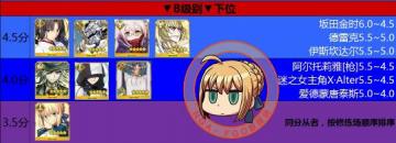 FGO201710Ǐа fgoǏһ[DƬ3