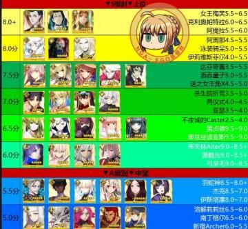 FGO201710Ǐа fgoǏһ[DƬ2