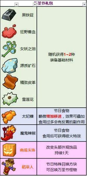 ̿1020ո¹ V1.8.00ݴȫͼƬ6