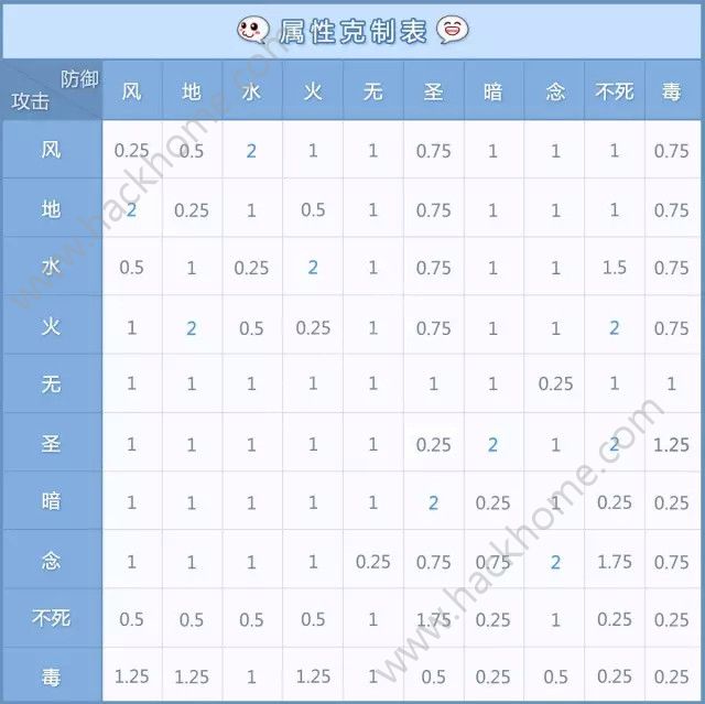 ɾ˵ROԿƱ ԿƷͼƬ1