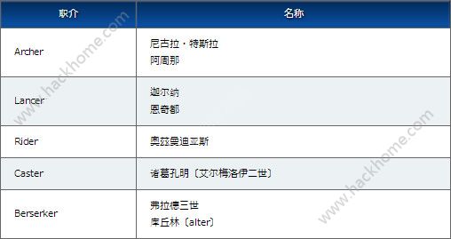 fgo˽ڻȫ 2017pick uoٻ淨ͼƬ4