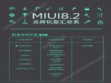 MIUI8.2֧����Щ���ͣ�С��MIUI 8.2ϵͳ֧���������һ��