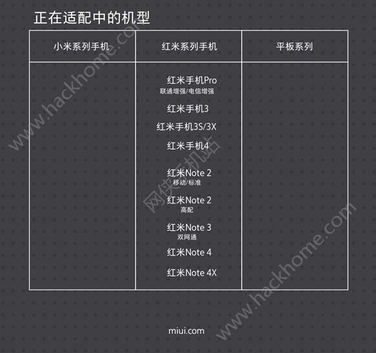 MIUI8.2֧ЩCͣСMIUI 8.2Sy֧mCһ[DƬ3