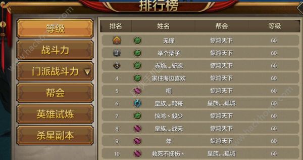 騰訊天龍八部手遊等級突破怎麼玩 等級限製分析圖片1