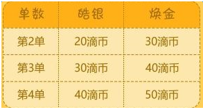 εγ2͵αһô棿εγ͵αһ150ͼƬ1