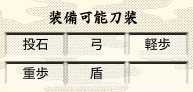 赶ֵװƼ ѡͼƬ4