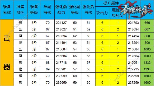b龉Ώ51-60Ӷّ(zhn) 51-60ˮһ[DƬ1